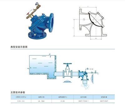 四川排泥阀市场新动态 高品质低价促销，助力智慧水务建设