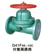 G41F手动衬氟隔膜阀 惠州、深圳、广州阀门市场的优质之选