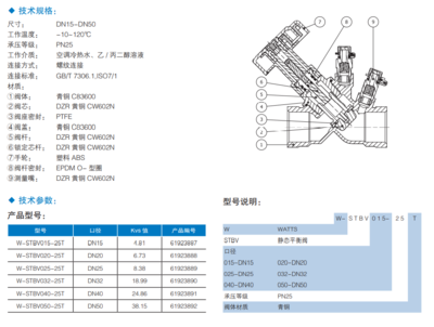 沃茨平衡阀W-STBV-25T DN25静态平衡阀 参数、价格与厂家解析